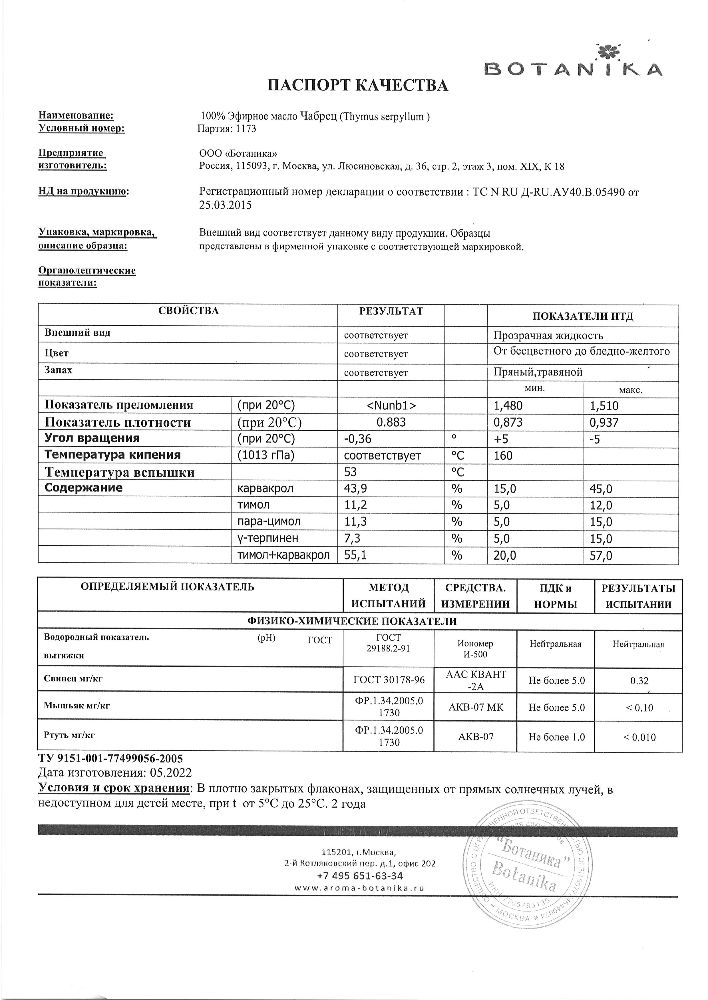Паспорт №052022